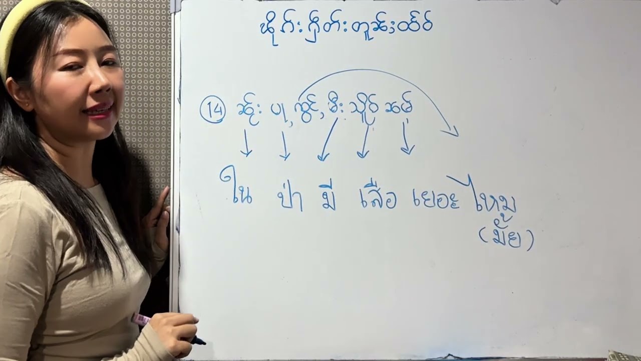 ၽိုၵ်ႈသၢင်ႈတူၼ်ႈထႅဝ်လိၵ်ႈထႆး #ပီႈၵွၼ်ၵွၼ် #လဵပ်ႈႁဵၼ်းၸွမ်းပီႈၵွၼ်ၵွၼ်#ႁဵၼ်းႁူႉ #education#thaifortai