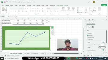 Excel_6G_Internships_Travel | Excel 6G Internships Travel | excel 6G Internships Travel