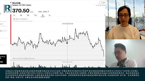 文锦期权谱 - 周末教室（第二季第五课）： 铜篇（HG)（下）期铜操作，微铜期货，铜格特性，近况走势 - 天天要闻