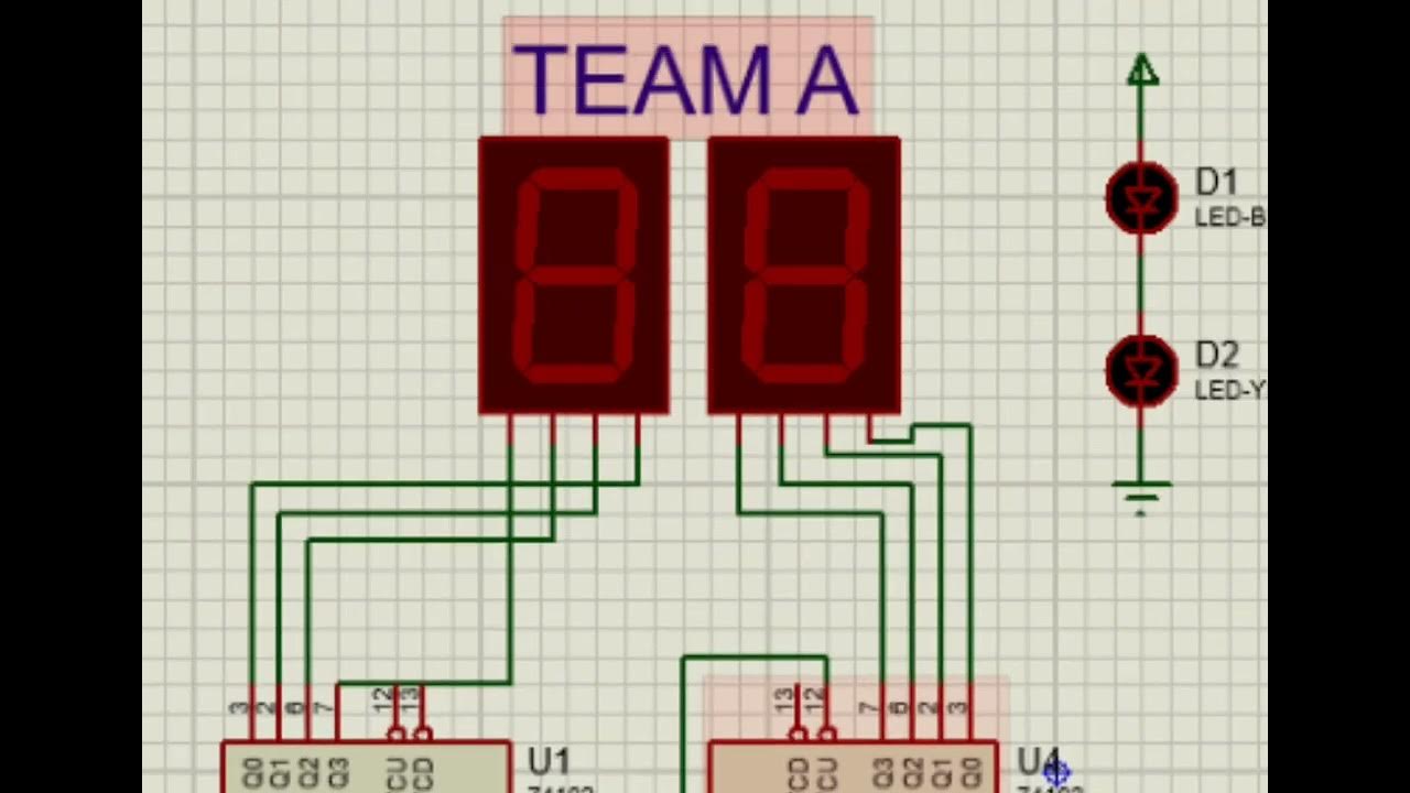 Implementasi dan Simulasi Encoder-Decoder 7 Segment pada Papan Skor ...