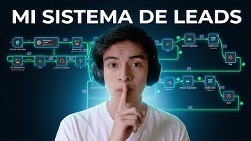 Mi Sistema de Generación de Leads GRATIS (Tutorial n8n)