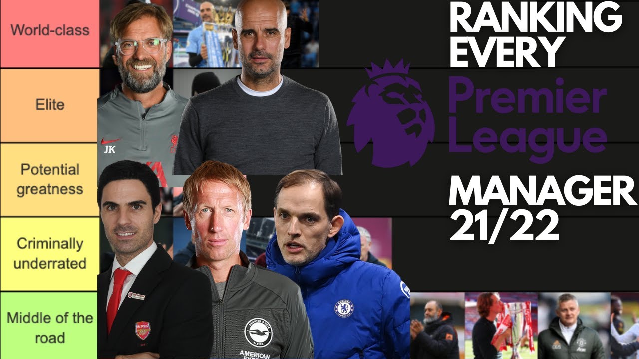 Ranking Every Premier League Managers 2021/22 Premier League Managers 2021/22 Tier List Maker