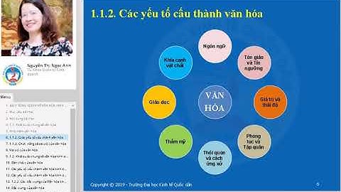 Biến văn hóa địa phương thành kinh doanh năm 2024