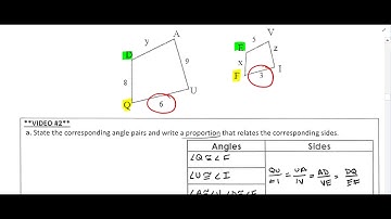 Chapter 11 Similarity - 11.1B Similar Polygons video #4