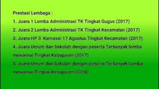 Prestasi Lembaga, Pendidik dan Peserta Didik TK DWP Panjunan 6 Tahun Terakhir