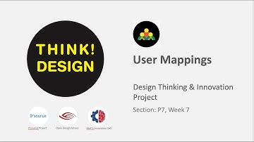 Week 7c P7 Project Artifact Activity Spatiial Mappings Prof Ravi Poovaiah