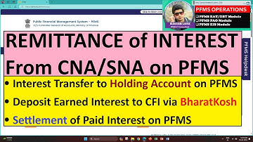 How to Remit Interest on PFMS | CNA | SNA | BharatKosh | Interest Remittance