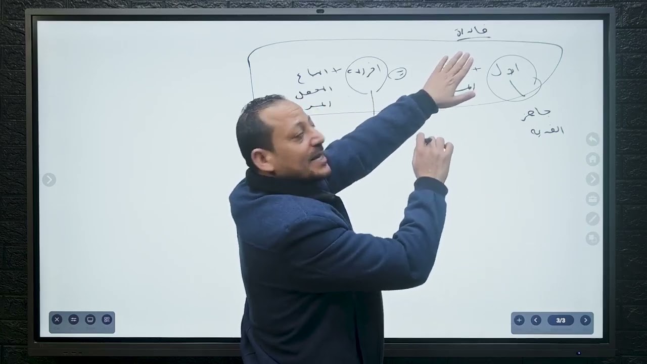 محاسبة متوسطة  الجزء الثاني من الفصل الرابع الانشطة الاستثمارية والتمويلية/ الفرقة الاولي  محمد عامر