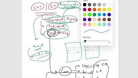 CrPC - Episode 29 - Section 172 - Case Diary - Part I