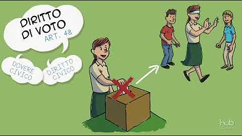 Chi ha precedenti penali ha diritto al voto?