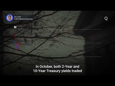 What’s Driving the Bitcoin Selloff? | Presented by CME Group