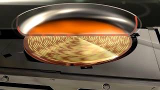 Induction - Cool To The Touch