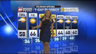 Pikes Peak region forecast     Published:      Weather outlook for Thursday, March 26,...