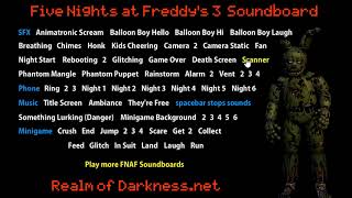 Realm Of Darkness - Five Nights At Freddys 3 Soundboard