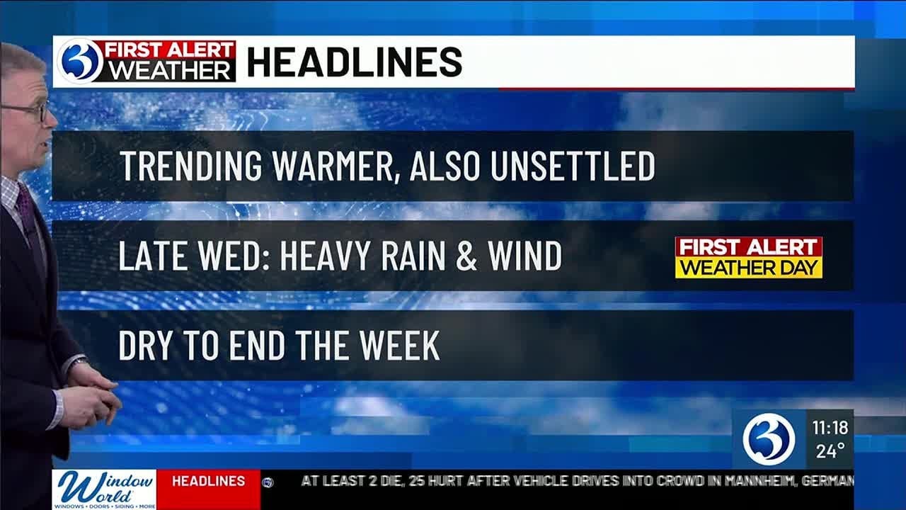 WEATHER: Temperatures near 60 but a first alert weather day is on the ...