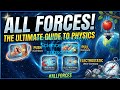 Forces:Their types and applications.