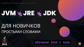 JVM/JRE/JDK: ДЛЯ НОВИЧКОВ, ПРОСТЫМИ СЛОВАМИ. Обучение Java с нуля.