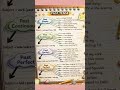 LEARN PAST TENSE # PAST PERFECT #PAST CONTINUOUS.......