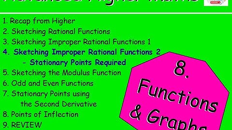 8.4 Functions & Graphs 4: Sketching Improper Rational Functions 2 -  Advanced Higher Maths Lessons