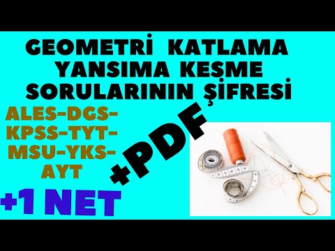 Video: Yansıma ve kesme nedir?