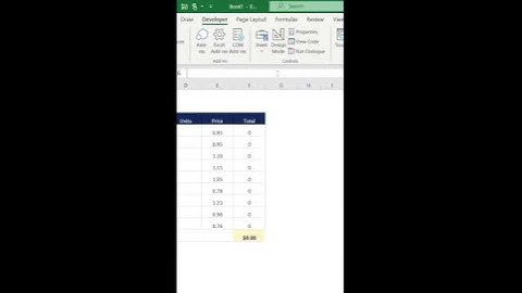 Spin Button in Excel