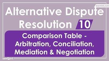 ADR Law Lecture Revision Notes - Part 10. Alternative Dispute Resolution LLB Syllabus - Comparison