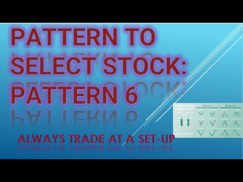Pattern to Select Stock: Pattern 6 - YouTube