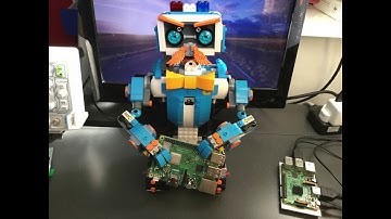 Boost your Boost Part 1