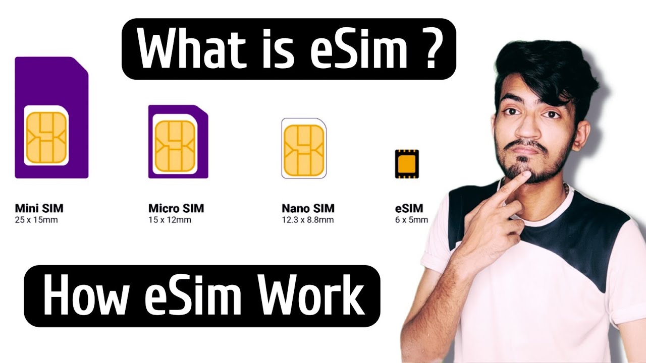 what-is-esim-card-in-hindi-how-esim-works-how-to-activate-esim-card