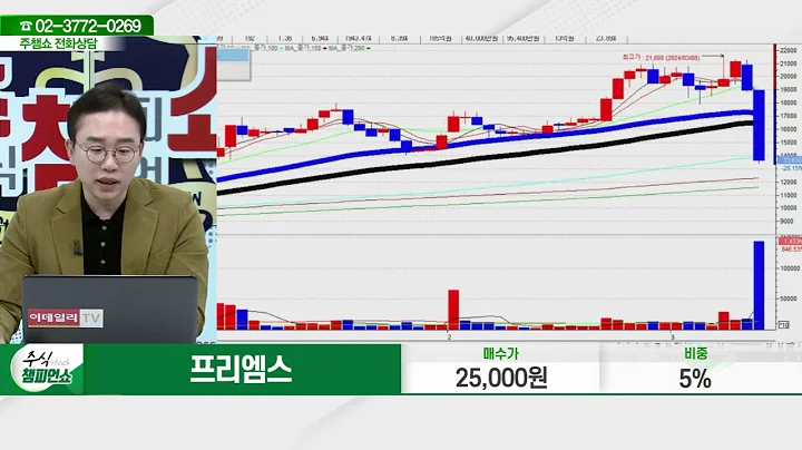프리엠스(053160)_김현구 전문가_종목 상담 (20240313)