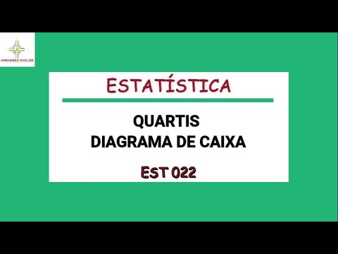 Video: Ce este diagrama ESRT?