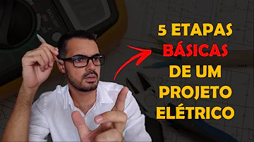 Como se divide um projeto?
