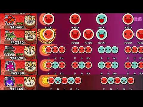 【太鼓の達人 Xbox1】夏祭り／ジッタリン・ジン【全難易度同時再生】