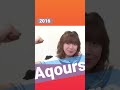 2016年のAqoursちゃん #aqours #沼津のよいとこ #かわいすぎる #ラブライブ #斉藤朱夏 #伊波杏樹