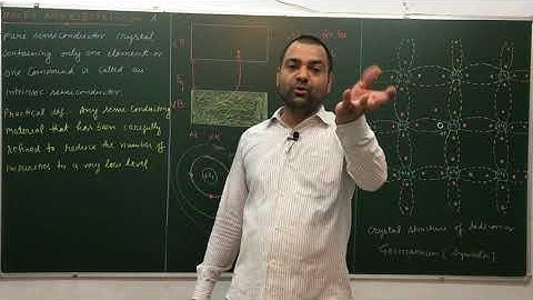 ELECTRONICS l HOLES AND ELECTRONS l MSc l BSc l NET-JRF l GATE l UPSC l JAM l BTech l JEST