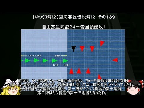 ゆっくり解説 銀河英雄伝説解説 その１３９ 自由惑星同盟２４ 帝国領侵攻１ 帝国領侵攻作戦会議の後 Youtube