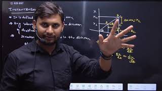 MOTION IN STRAIGHT LINE CLASS 113 INSTANTANEOUS VELOCITY AND ACCELERATION