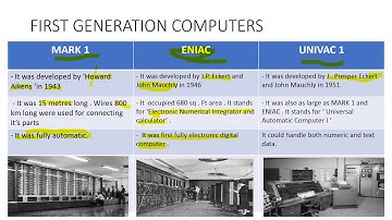 CLASS 4 - CHAPTER 1 - EVOLUTION OF COMPUTERS - PART 2 #computer #class4