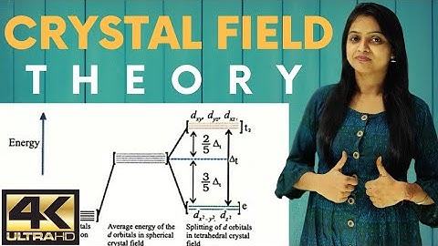 Co5● Crystal Field Theory | Coordination Part-5 | CSIR NET & GATE | Miss Chemistry