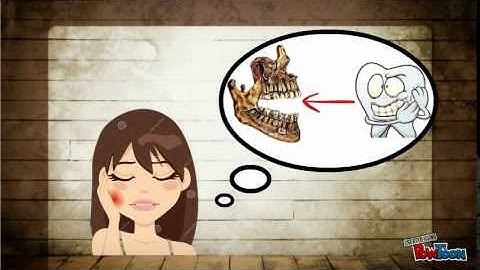 The Symptoms of the flu