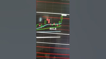 Rocket Lab USA  (RKLB). #stockmarketforbeginners