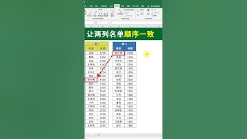 让两个表格顺序一致，用Match函数 #excel #职场 #excel技巧  #办公技巧