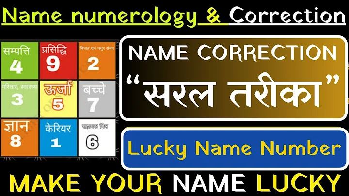 NUMEROLOGY: Name Numerology Calculator and Numerology Name Correction
