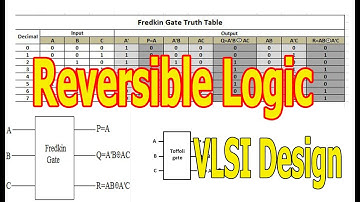 Reversible Logic Design | What is Reversible logic Gates | VLSI Design | Reversible Computing