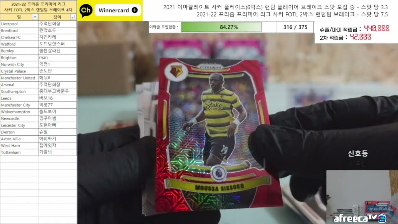 2021-22 Panini Prizm Premier League Soccer FOTL 2-Box Random Team Break #268 [2022-03-07]