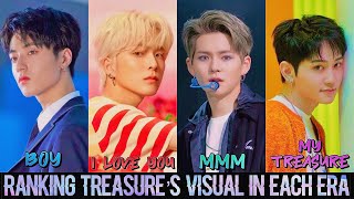 visual ranking of treasure in each era screenshot 3