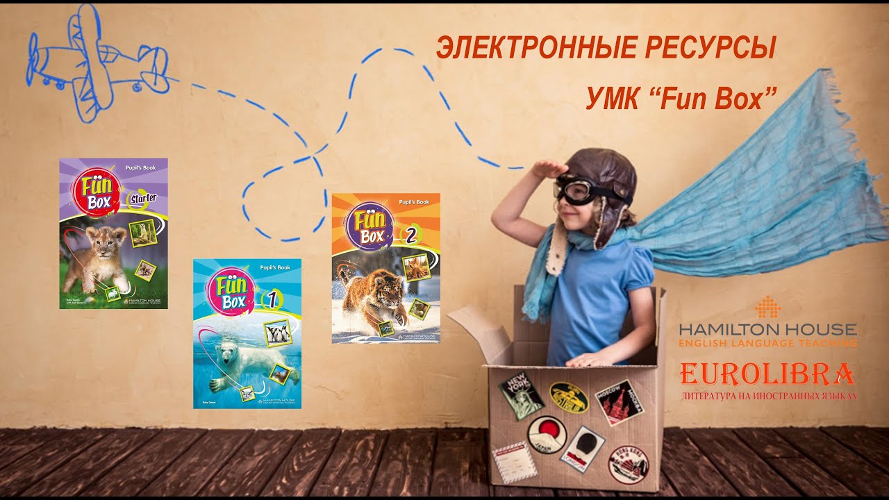 Обзор электронных ресурсов (IWB Software) к УМК "Fun Box" (Primary)