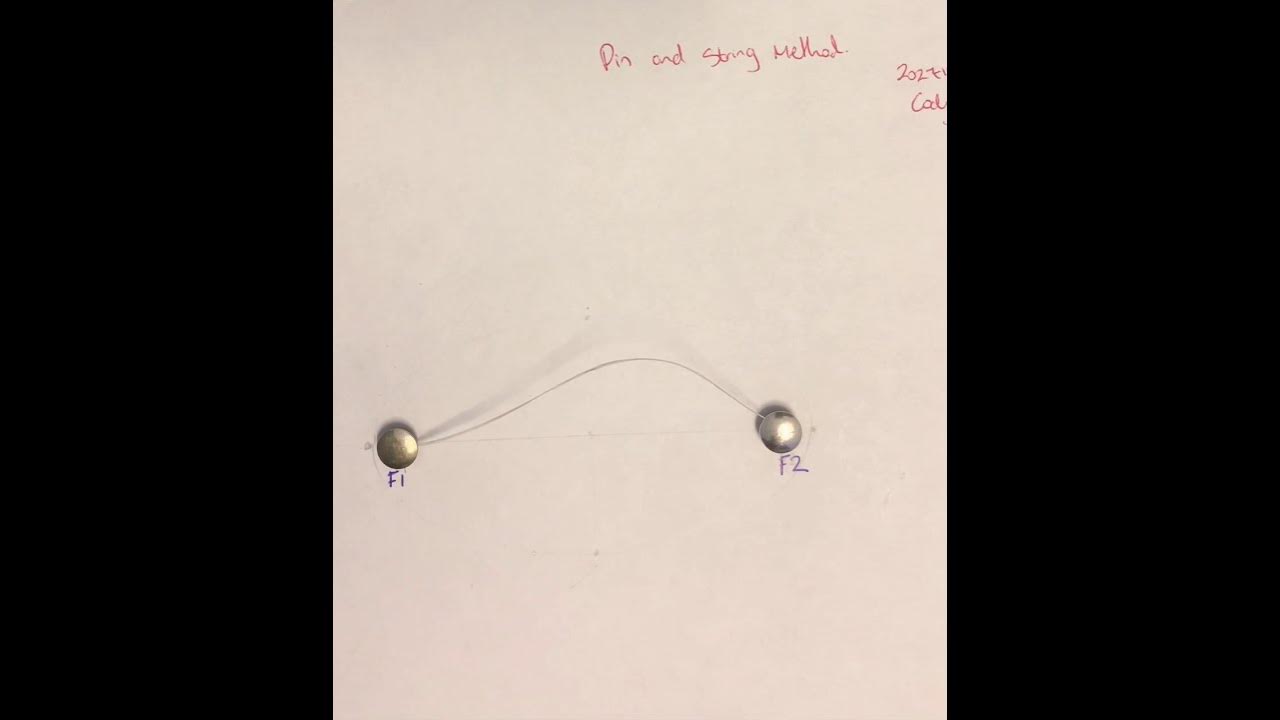 How to draw an Ellipse using pin and string method - By Cody Peters ...