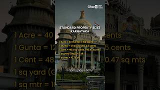 GharPe: Convert Acres, Guntas, Cents in Karnataka - Land Measurements #trending #viralshorts
