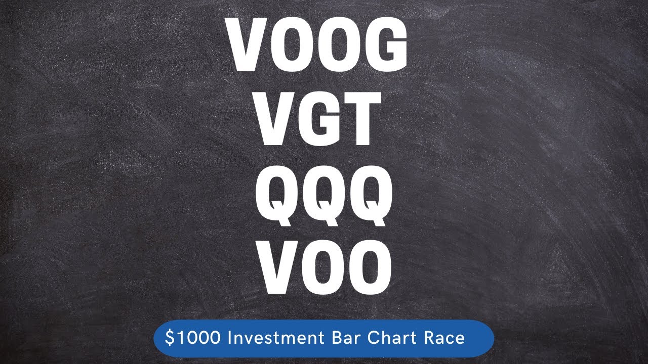 voog-vs-vgt-vs-qqq-vs-voo-growth-of-1000-investment-between-apr-10